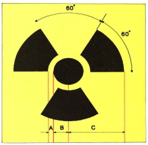 Radiation Protection (Ionising Radiation) Regulations 2023 - Singapore ...